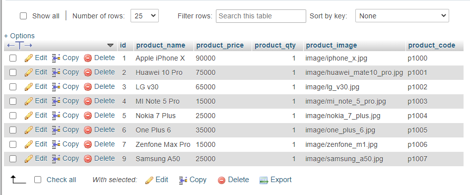 Shopping Cart With Checkout System Using PHP, MySQLi & Ajax